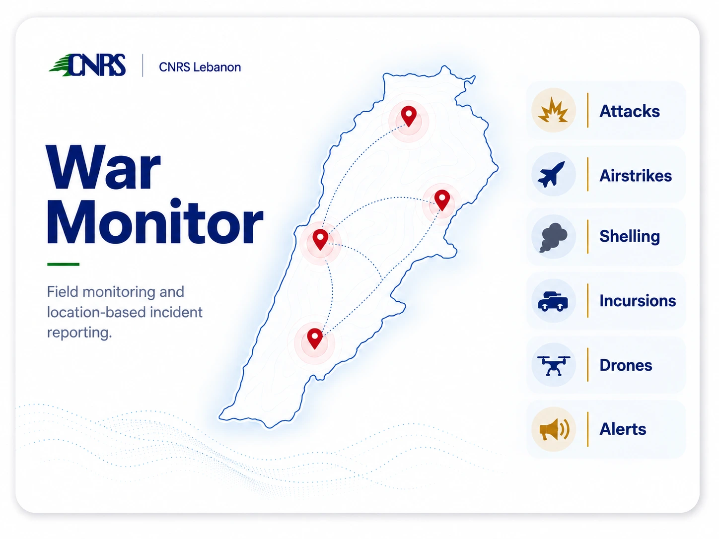 Conceptual illustration of location-based field incident monitoring in Lebanon